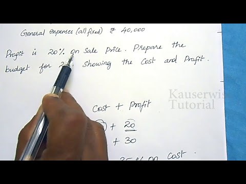 Fixed Budget [Profit on sales from total cost with prime cost] :-by kauserwise
