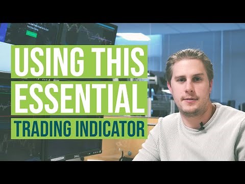 Teaching a new trader how to use the essential market trading indicator (TICK)