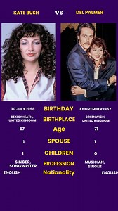 Kate Bush vs Del Palmer | SilverScreen