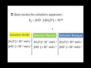 cours acide base part1