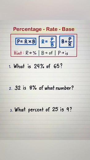 How to Solve Basic Percentage Problems Easily
