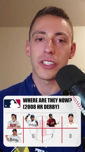 Where are they now? (2008 MLB Home Run Derby)