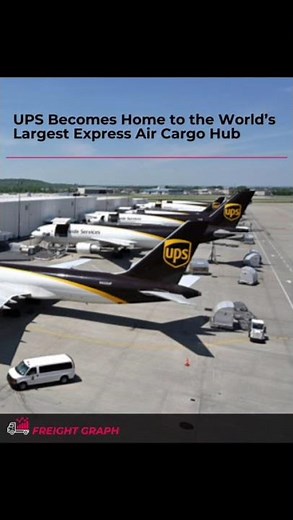 UPS Becomes Home to the World’s Largest Express Air Cargo Hub