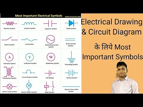 Electrical symbols|Symbols for Electrical Drawing|Electrical Drawing Symbols|Electrical Engineering