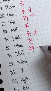Cách viết 50 bộ thủ Tiếng Trung Phần 2 #phatamchuan #thinhhanhreels #tuvung #tiengtrunggianggiang #tiengtrungchonguoidilam #tiengtrungthuongmai #giaotiep #hoctiengtrungchonguoidilam #hoctiengtrunggiaotiep #tiengtrungonline #tuvungtiengtrung #hoctiengtrungcoban #hskonline #hoctiengtrungkhongkho #hoctiengtrungchonguoimoi #hoctiengtrung #trend #trendingreels #gianggianghanngu #hoctiengtrungonline #xuhuongreel #hoctiengtrungtainha #tiengtrunggiaotiep #phatamtiengtrung | Tiếng Trung Nhất Ngôn Vi Định