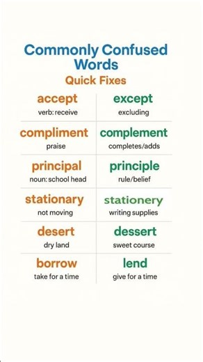 Stop Confusing These English Words! 🚫 Accept vs. Except, Principal vs. Principle & More