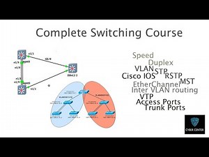 Complete Switching Courses | CCNA, CCNP | Layer 2 switching.