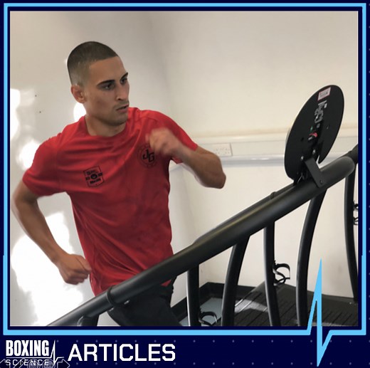 CONDITIONING FOR BOXING: THE BOXING SCIENCE METHOD - Boxing Science