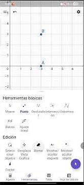 Utilizando Geogebra.