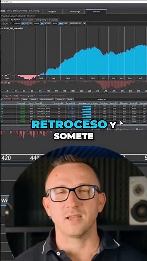 Strategy Quant X: Tu Generador de Estrategias de Trading #shorts