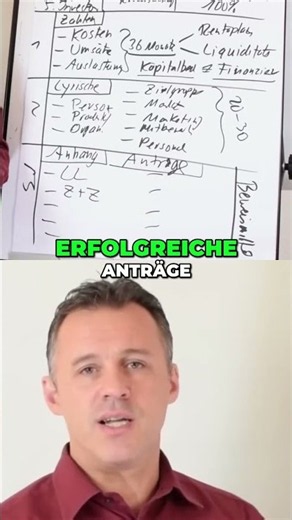Writing a Business Plan: Samples, Structure & Financing Simply Explained