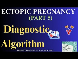 Ectopic Pregnancy Diagnosis Without Laparoscopy | Complete Algorithm Breakdown Part 5📚💥✔️