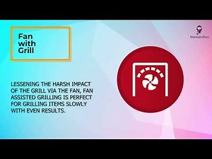 Smeg Oven Symbols: A Comprehensive Guide to Using Your Smeg Oven