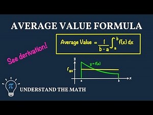 Average Value of a Function | Definition and Formula