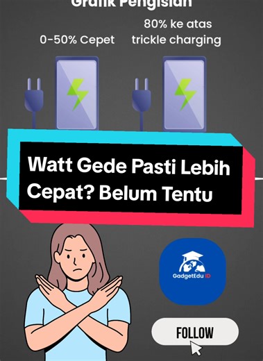 Mengapa Watt Charger Tidak Selalu Menjamin Kecepatan Pengisian?