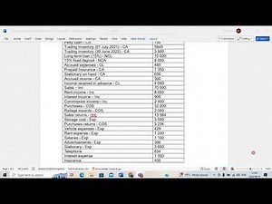 Practical Accounting Session: Financial Statements