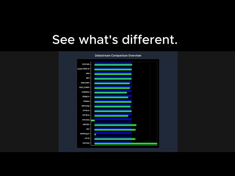 See what's different - Meet PidFusion