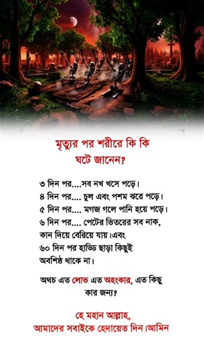 মৃত্যুর পর শরীরে কি কি ঘটে..!! #Death #Afterlife #Reality 😔