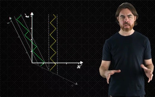 1.5-物质与时空的真正含义（中英字幕）【PBS Space Time】
