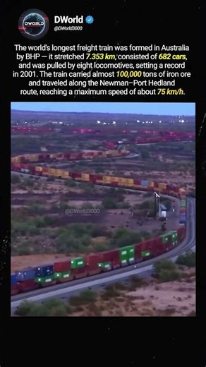 This was the longest train in history.