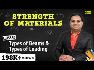 Beams and Loading Video Lecture - Mechanical Engineering