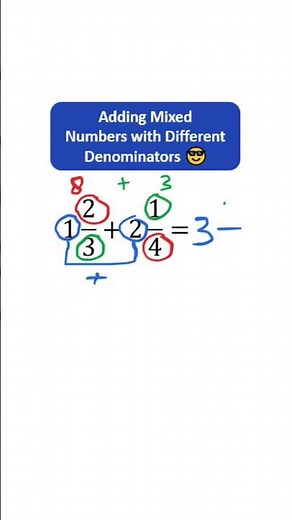 Adding mixed number with different denominator