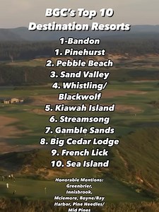 Beautiful Golf Courses on Reels
