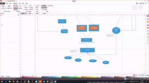 [马哥Linux]Jenkins 分布式实现代码部署和回滚