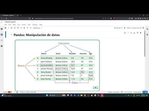Manipulación de datos con Python II