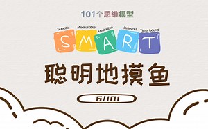 【No.6】目标管理解决方案SMART——教你如何科学“摸鱼”！