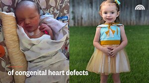 99K views · 171 reactions | The seven children in Children’s Healthcare of Atlanta’s campaign have had 16 open-heart surgeries and 11 heart catheterizations. | Today Show | Facebook