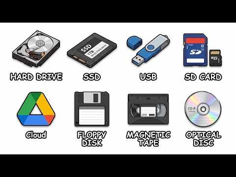Every Storage Device Explained in 10 Minutes!