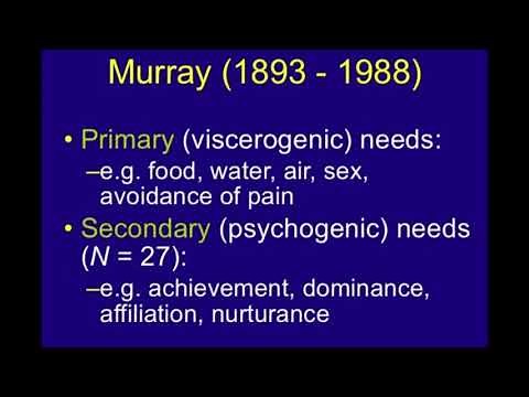 Murray's Personality Theory | Definition & Examples (Part 1)