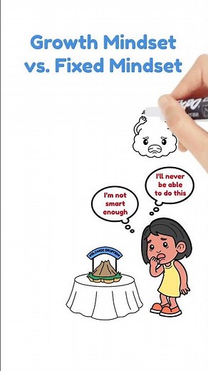 Growth Mindset vs Fixed Mindset - Growth Mindset For Kids #growthmindset #growthmindsetforkids