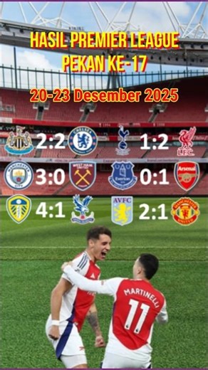 Hasil Liga Inggris Pekan 17 ~ Everton 0 Vs 1 Arsenal ~ Klasemen EPL pekan 17 #premierleague