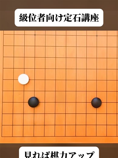 囲碁の基本定石を解説：ハサミの手法