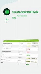 Change the way you do workforce management with Sprout HR and Payroll. | Sprout Solutions | Facebook