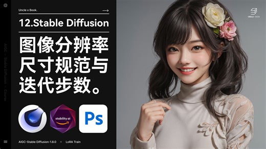 SD-图像分辨率尺寸规范与迭代步数