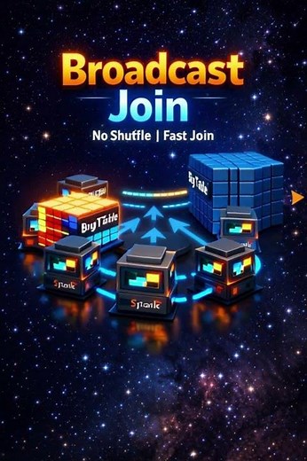 Broadcast Join in Spark (Deep Explained)