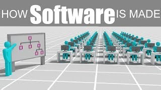 113K views · 1.8K reactions | How Software is Made #3D | Jared Owen Animations | Facebook