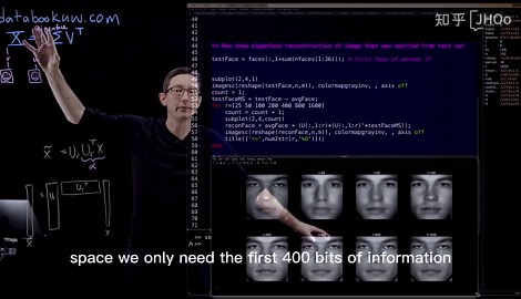 奇异值分解(SVD)#28 人脸识别 Matlab示例3