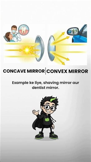 Concave Mirror vs Convex Mirror | Difference | Class 10 Science Light – Reflection & Refraction