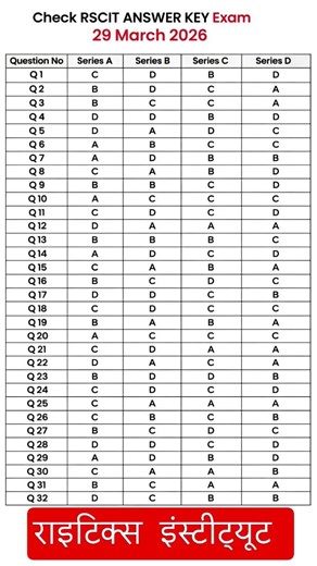RS-CIT Exam answer key | 29-03-2026 RS-CIT Answer key #rscitpaper #rscit #rscitexampaper