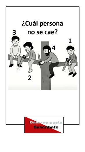 ¿Cuál persona no se cae