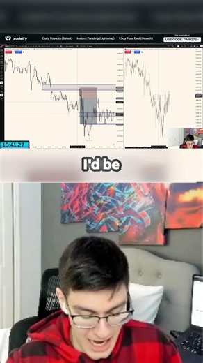 Why Your Mental State is Ruining Your Trades 🧠