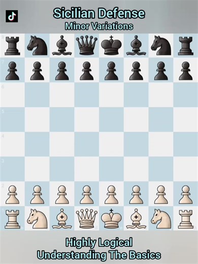 Mastering the Sicilian Defense: A Logical Approach