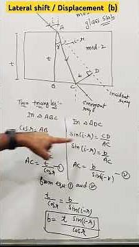 Lateral shift | Lateral Displacement | Ray optics class 12