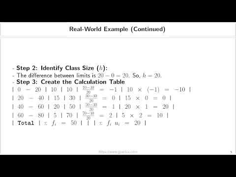 The Step-Deviation Method