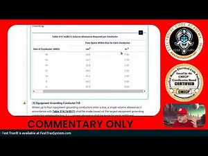 Master The NEC | Electrical Exam Prep Session | 2023 NEC