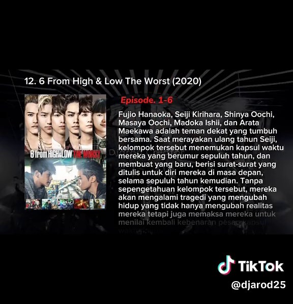 Panduan Menonton Film High and Low